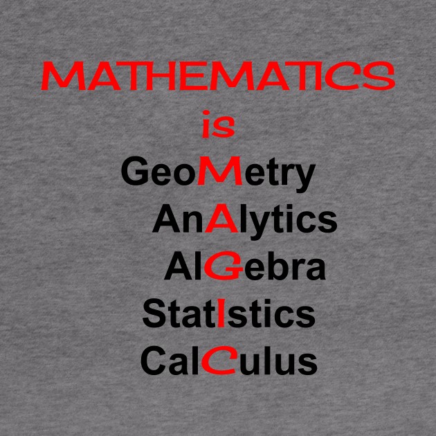 Mathematics is Magic by needthattshirt